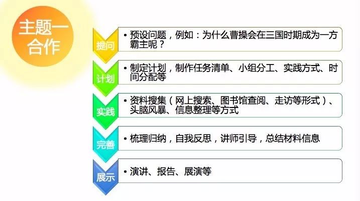 激发英语潜能，全新招生计划——探索高效学方法，共创未来！