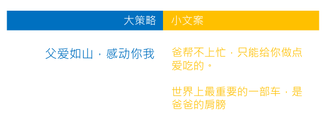 全面攻略：英文招生文案撰写技巧与优化策略