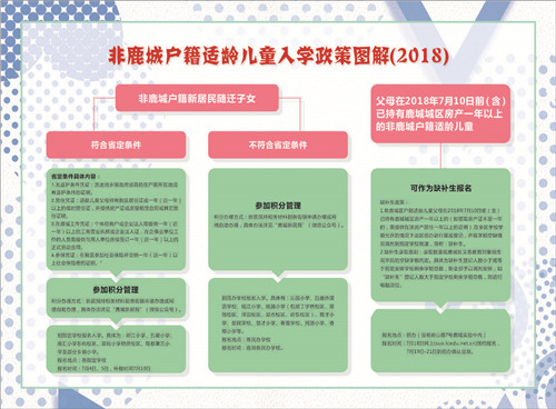 全面攻略：英文招生文案撰写技巧与优化策略