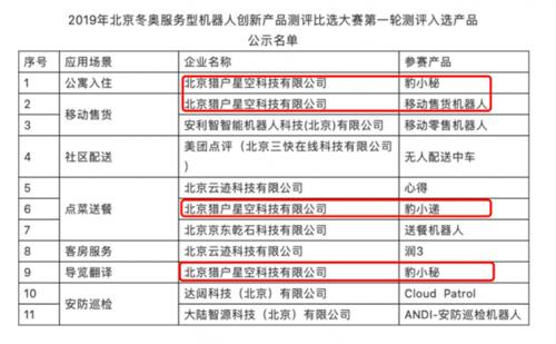 人工智能翻译机器人：使用方法与功能介绍