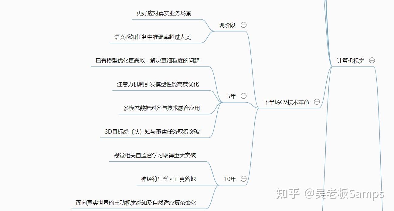 AI公司新员工入职指南及报告模板：全面覆入职流程、注意事项与必备资料