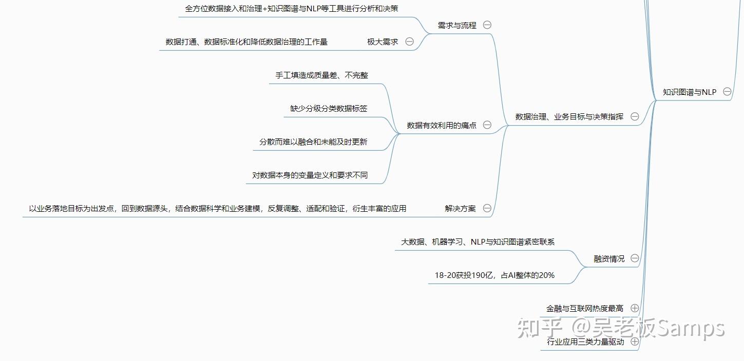 AI公司新员工入职指南及报告模板：全面覆入职流程、注意事项与必备资料