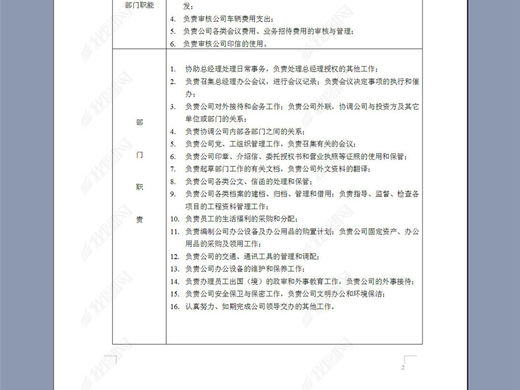 新员工入职报告模板及岗位职责说明