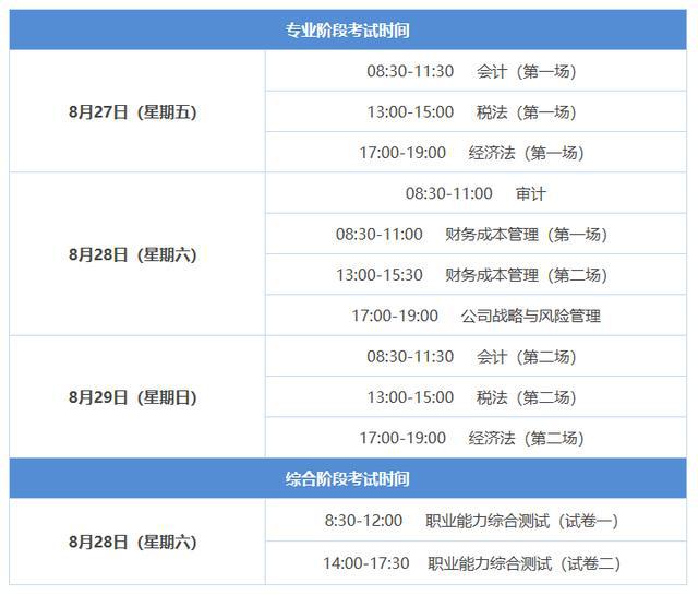 工伤认定申请时间节点及所需材料详解：如何快速办理工伤认定手续