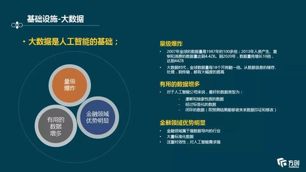 全面收录：人工智能AI领域精选论文题目汇编与研究方向指南