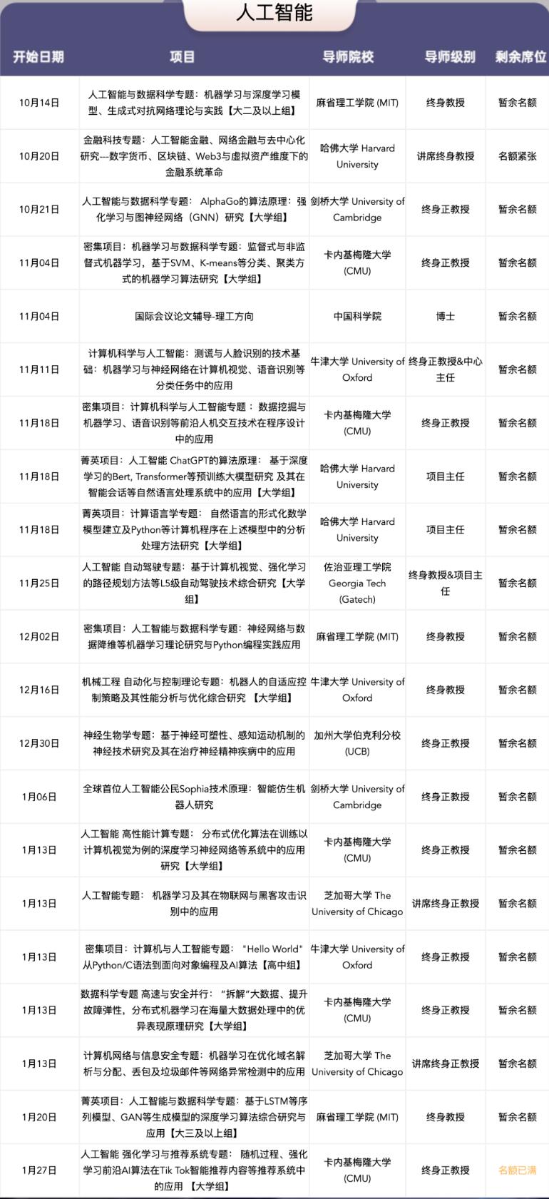 全面收录：人工智能AI领域精选论文题目汇编与研究方向指南