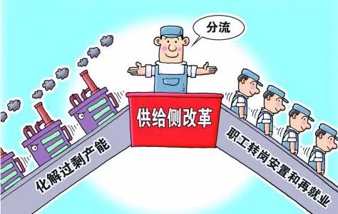 最新退休政策解读：工人退休年龄、条件及待遇全解析