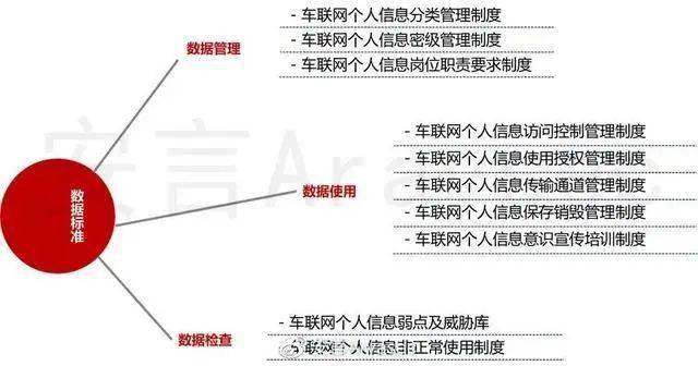 AI智能文案生成器：一站式解决内容创作、优化与高效编辑需求