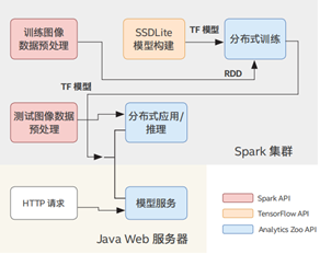 AI创作案例分析：从构思到执行的全流程解析与实用技巧指南