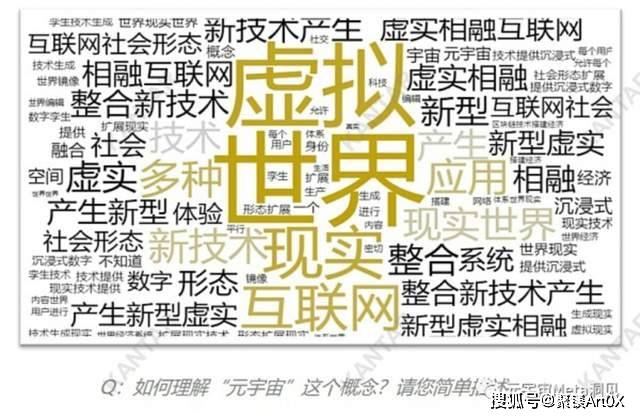 科学普及必备：关键词融合的文案素材集锦