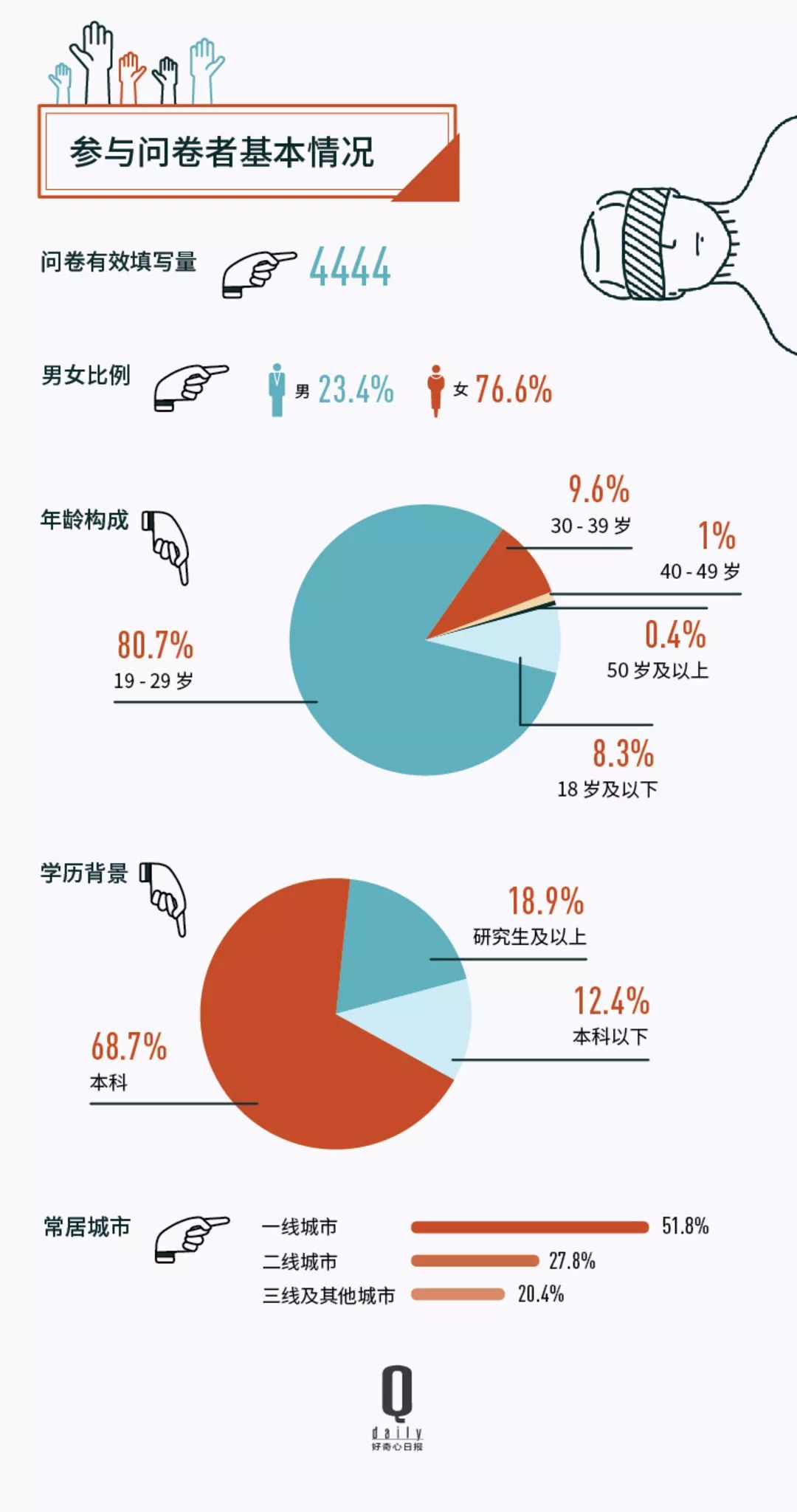 全方位科普指南：解答你最关心的科学疑问与热门话题