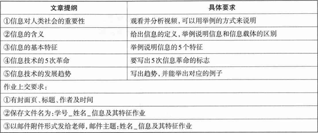 探寻大纲编写工具：全面盘点专门用于撰写大纲的软件与应用