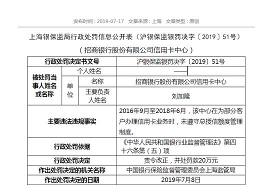 2023年度银行贷款授信额度分析与风险评估报告