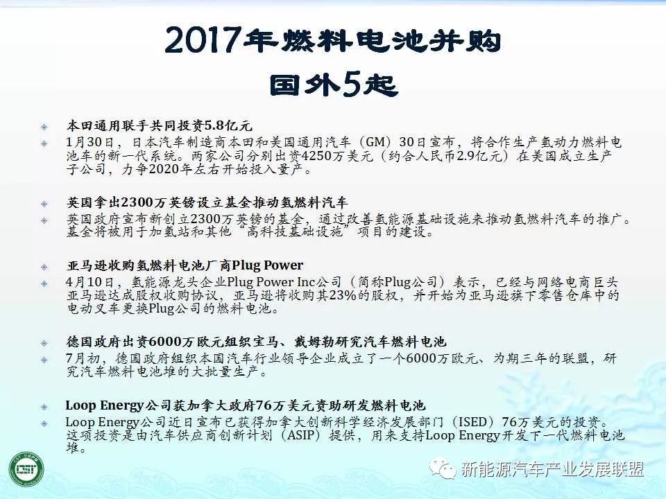 ai公司竞品调研报告怎么写