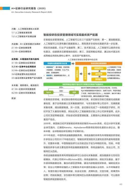 ai公司竞品调研报告怎么写