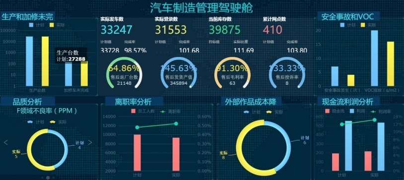 智能报告生成系统：价格、QC、功能列表及使用方法详解