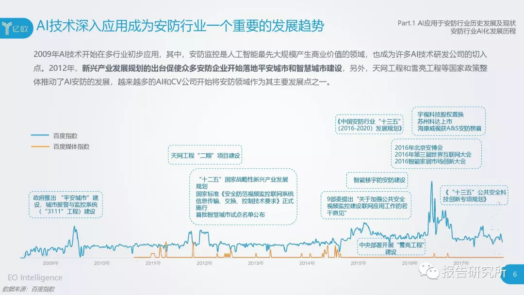 AI作品能否当作原创作品使用：探讨其在创作领域的地位与合法性