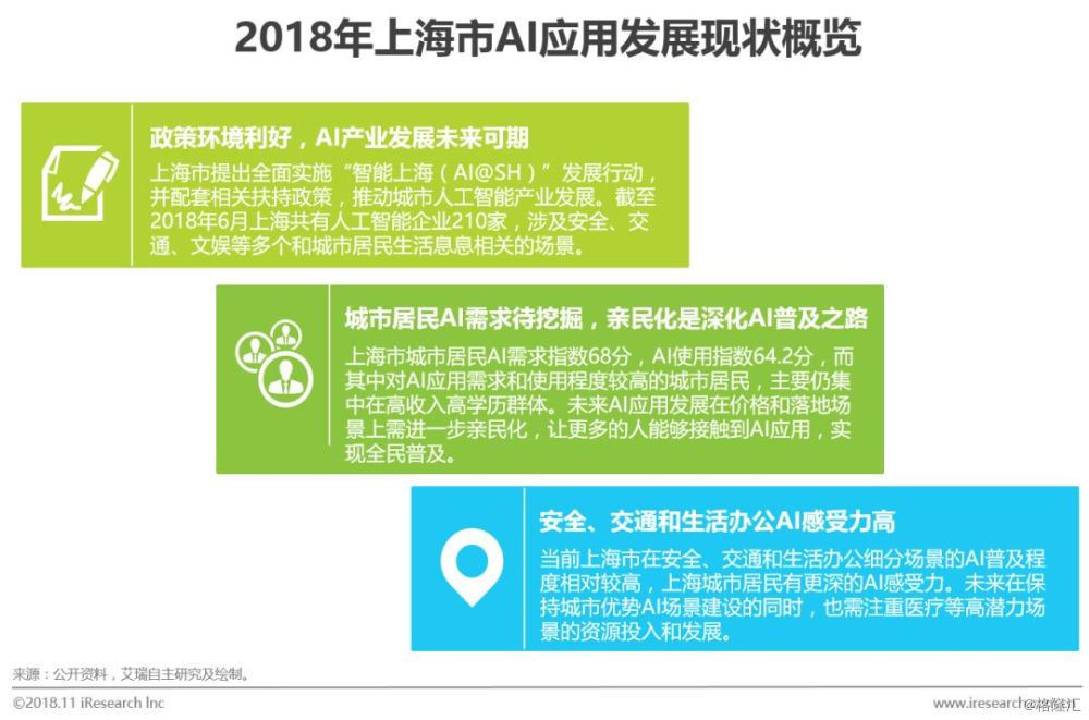 全面揭秘：AI情感文案生成器的多样化指令与应用指南