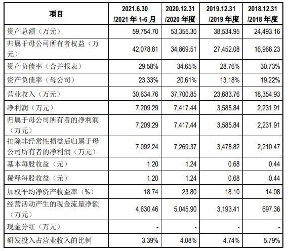 在工厂上班工伤：责任归属、处理流程、赔偿标准与鉴定方法一览