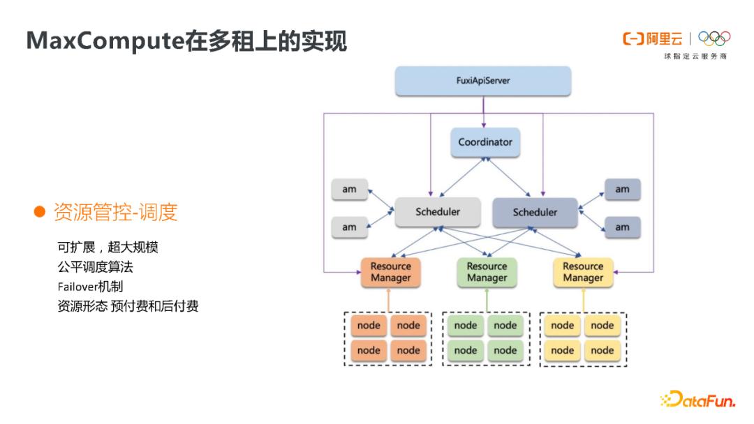 作业帮AI写作是真人写的吗：安全性与写作课程效果解析