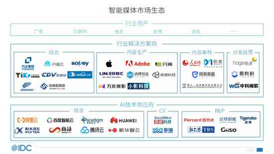 ai2020崩溃报告：详述AI系统出现崩溃原因及解决方案