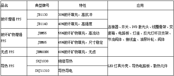 工厂工伤认定流程：材料、标准、时间一览