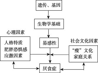 犯罪心理学视角下的犯罪现象分析与策略研究