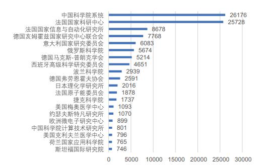 人工智能赋能：AI智能创作流行歌词新篇章