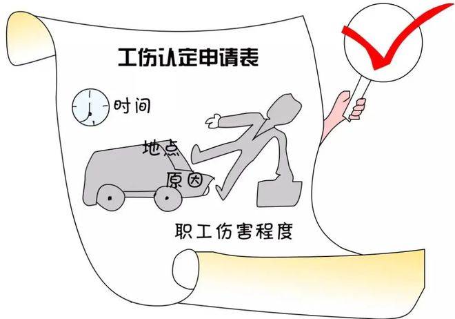 在工地干活认定工伤时效多长，受伤后工伤认定流程及成功可能性分析