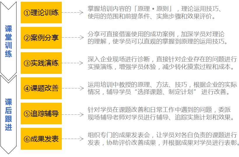 全面解析：专题报告案例精选与实战应用指南