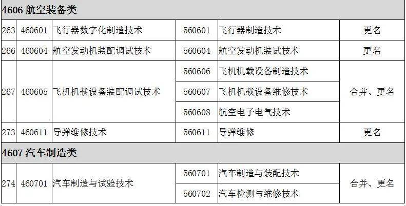 在建筑工地上怎么认定工伤等级及其标准与认定流程