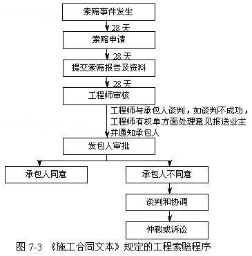 建筑工地工伤等级认定详解：涵判定标准、流程与赔偿指南