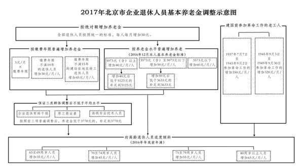 全面指南：上海社保用户在外地工作遭遇工伤时的认定与赔偿流程