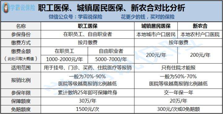 全面指南：上海社保用户在外地工作遭遇工伤时的认定与赔偿流程