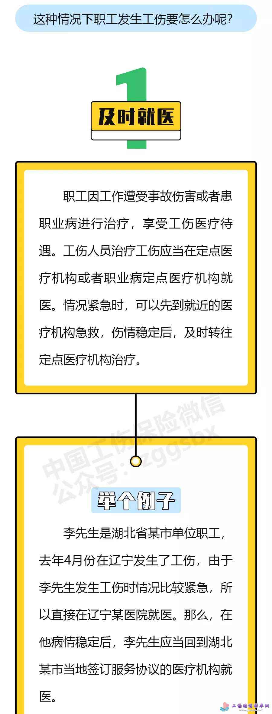 '异地工作如何办理工伤认定及具体流程指南'