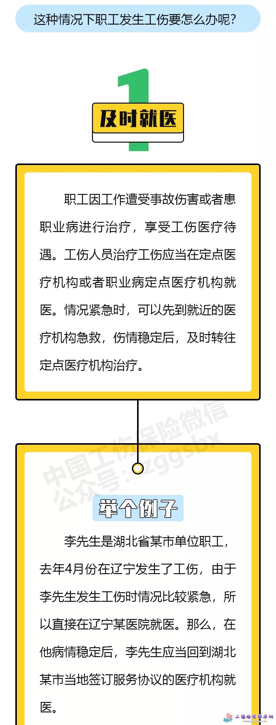 '异地工伤认定指南：如何在外地顺利完成工伤认定流程'