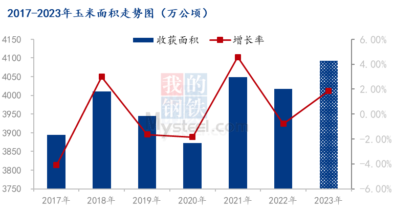 全面生产线运行状况与优化策略调研报告：深入分析效率、成本与质量控制