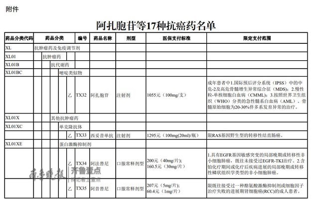 工伤未认定期间如何合规办理转院手续及注意事项