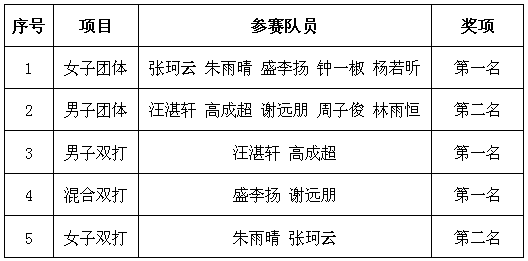 浙江工伤认定全攻略：所需材料清单与详细流程指南