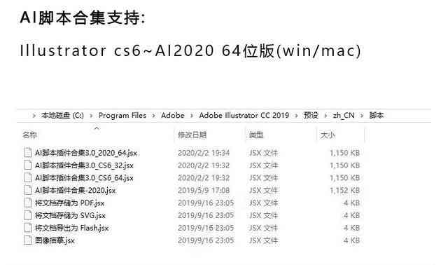 ai脚本插件合集8.5版：百度网盘与使用教程