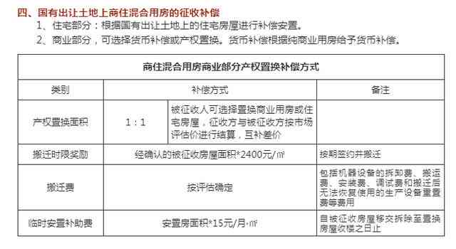 工地工伤认定及赔偿指南：涵认定流程、赔偿标准与实操步骤解析