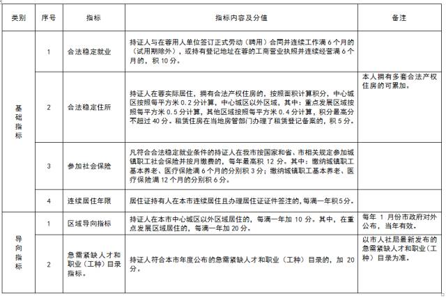 全面解读：在编医生工伤认定的标准与流程及常见问题解答