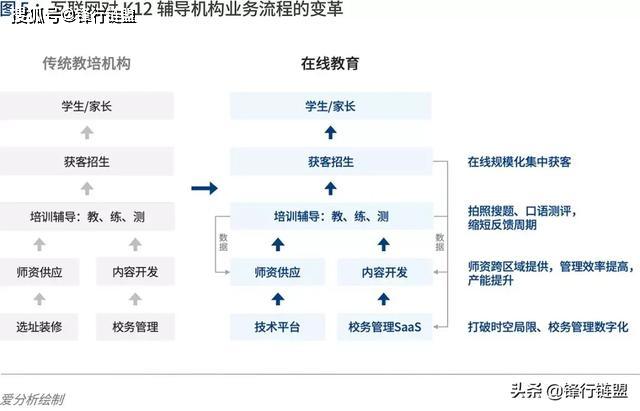 查看百宝阁AI脸型分析报告完整指南