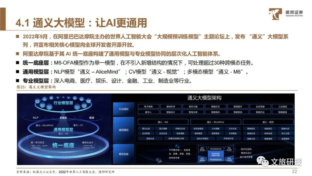 《智慧引擎新元：AI大模型产业发展全景报告》