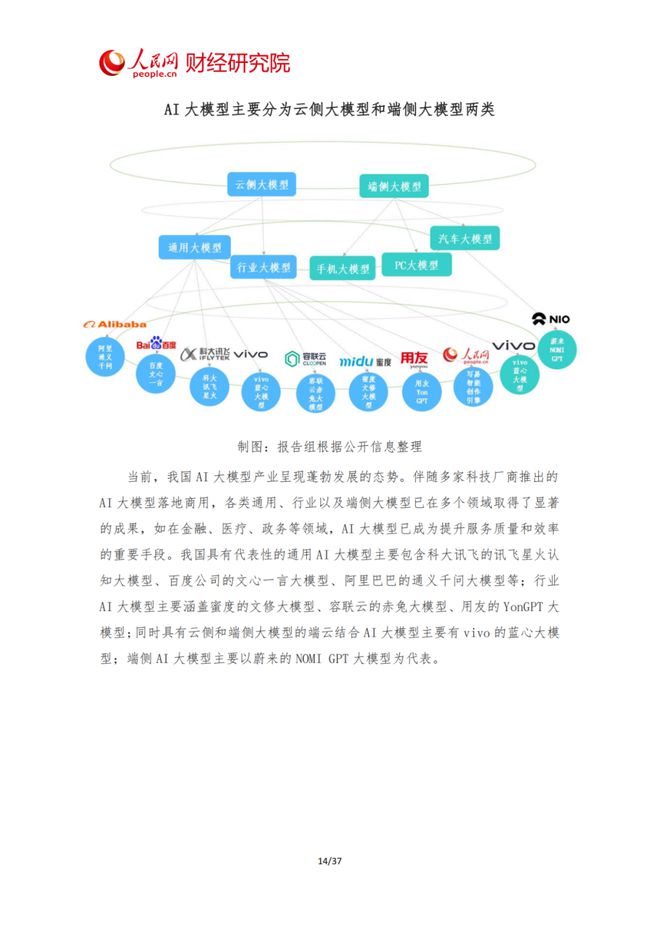 《智慧引擎新元：AI大模型产业发展全景报告》