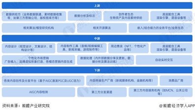 《智慧引擎新元：AI大模型产业发展全景报告》