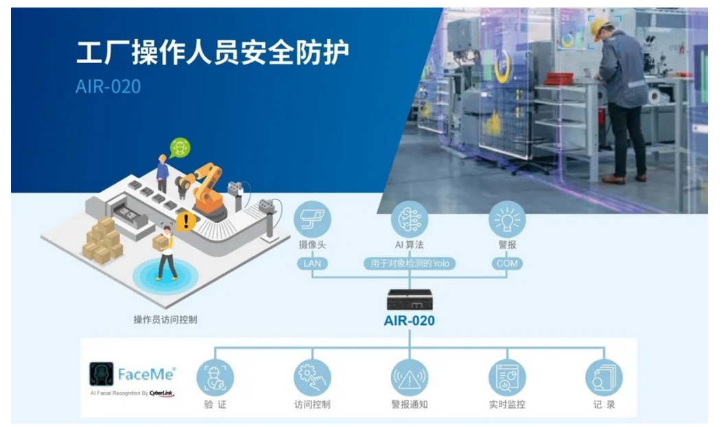 '基于人工智能技术的课程实践与作业解析'