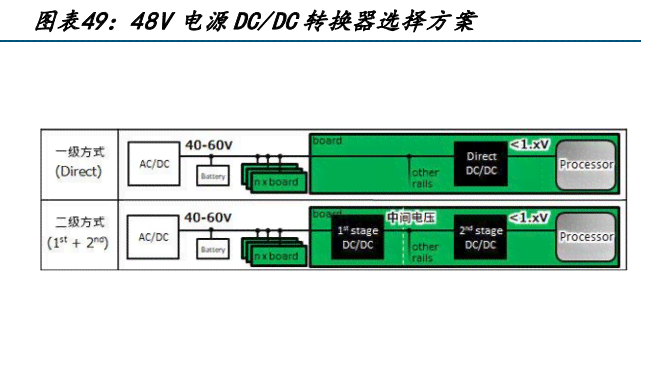 人工智能在模拟集成电路设计与实验中的应用研究报告