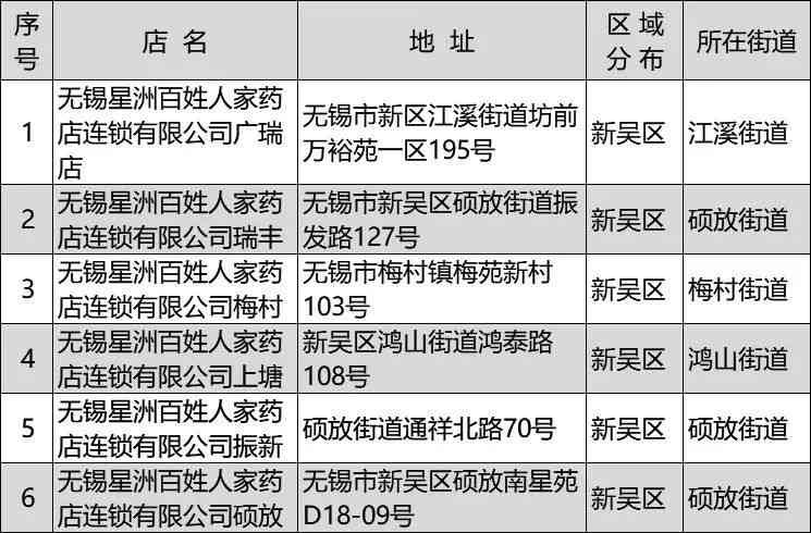 '坊子区工伤认定流程及出结果时长解析'