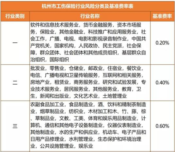 城市中心工伤事故认定指南：涵认定标准、流程及常见问题解析